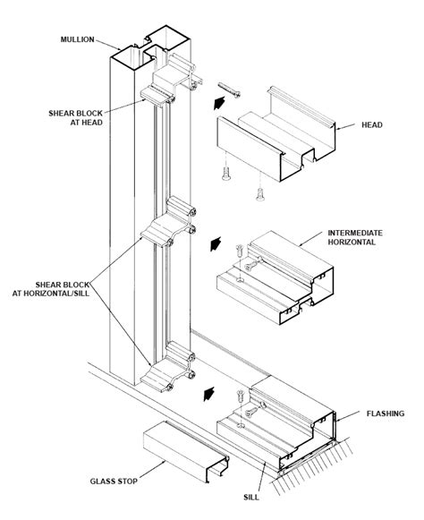 Storefront System With Different Color Interior R Architects