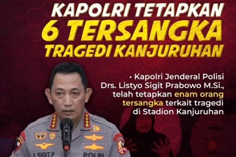 Daftar Tersangka Tragedi Kanjuruhan Malang Berikut Pasal Yang Menjerat