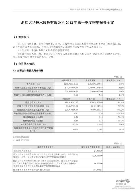 大华股份：2012年第一季度报告全文