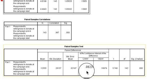 Paired Samples T Test In Spss Youtube