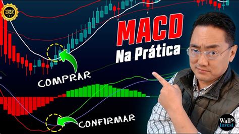 Aprenda Na Pr Tica Marcos Masuda Day Trade Heikin Ashi Macd