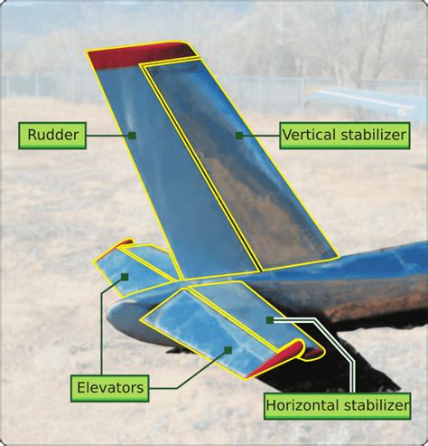 Vertical stabilizer - Wikiwand