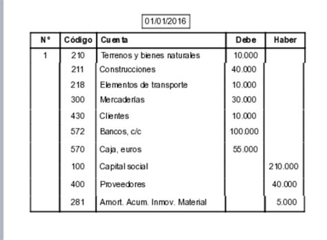 Criterios Valoracion Estudiantes Pdf