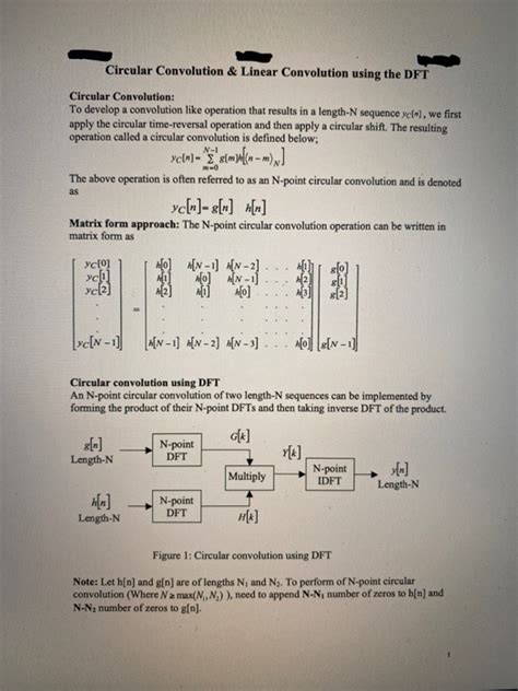 Solved Circular Convolution Linear Convolution Using The Chegg