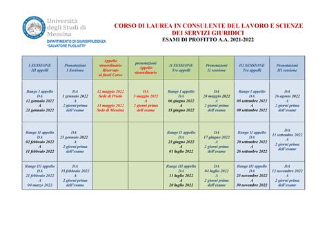 Calendario Esami L Aggiornamento Corso Di Laurea