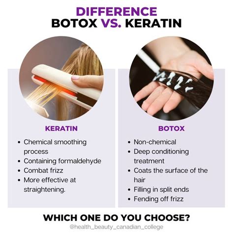 Difference Between Hair Botox And Hair Keratin Botox Keratin Deep