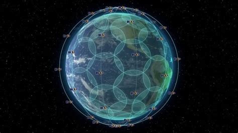 Diferencias Entre La Telefonía Móvil Satelital Y La Tradicional Perudata