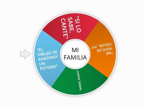 DIA DE LA FAMILIA Rueda Aleatoria