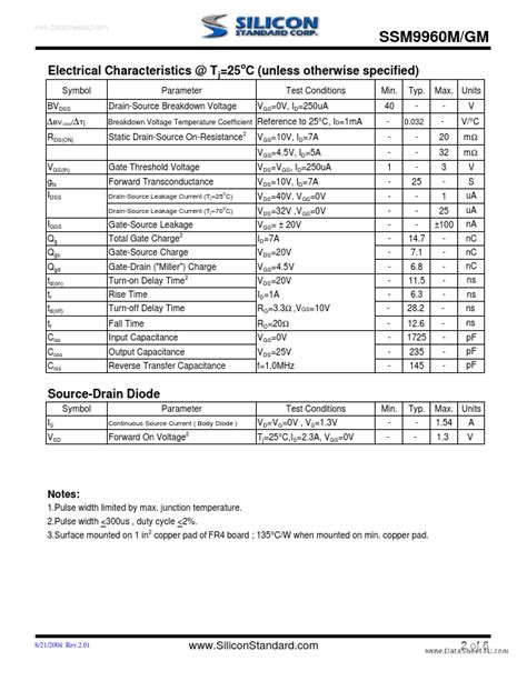 Ssm M Datasheet Dual N Channel Enhancement Mode Power Mosfet