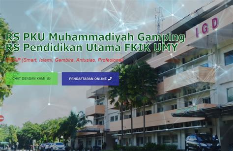 Jadwal Dokter RS PKU Gamping Yogyakarta