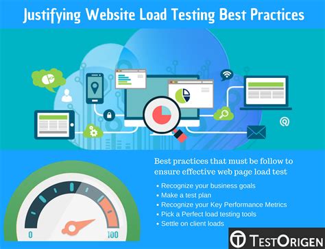 Justifying Website Load Testing Best Practices Testorigen