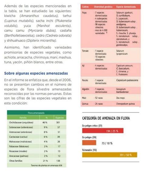 Qué te llama la atención del texto De qué tratará Estará dirigido