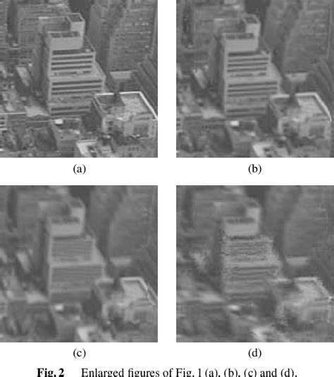 Figure 1 From Super Resolution Reconstruction For Spatio Temporal