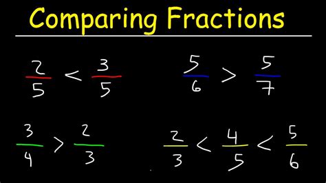 Comparing Fractions With Different Denominators Youtube