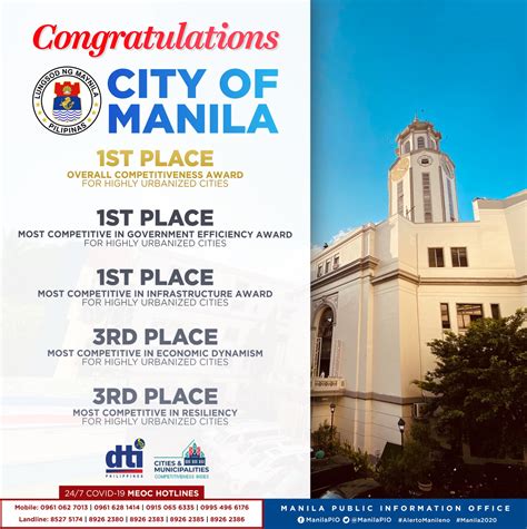 Manila Lgu Hailed As Most Competitive City In Ph Philippines Graphic