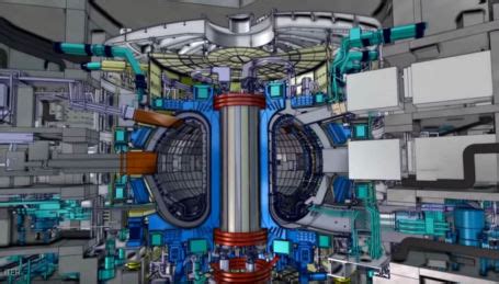 Exploring Why This Nuclear Fusion Breakthrough Matters Wordlesstech