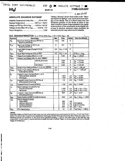 8051 datasheet(5/14 Pages) INTEL | 8 BIT CONTROL ORIENTED MICROCOMPUTERS