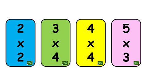 Juegos Para Aprenderse Las Tablas De Multiplicar - Tengo un Juego