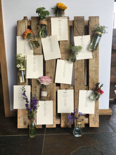 Un Plan De Table Mariage En Palettes 20 Idées Inspirez Vous Plan