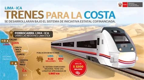 MTC Tren de cercanías Lima Ica cómo avanza el proyecto y en qué