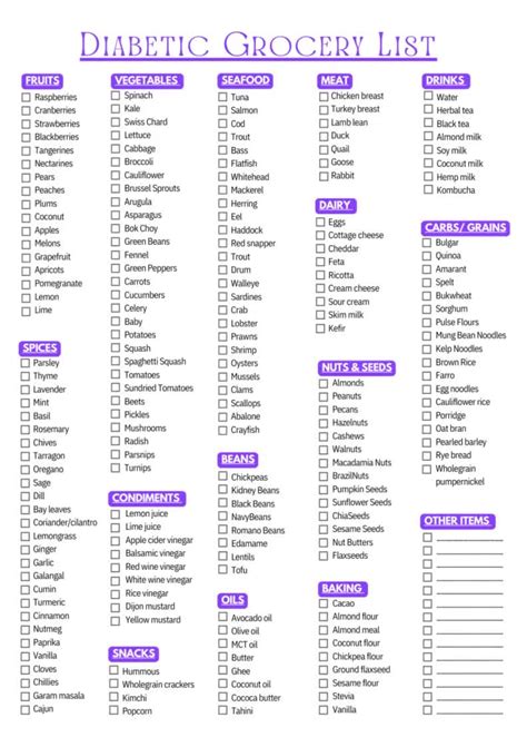 Pre Diabetic Diet Food List Printable Wholesale Sale | www.pinnaxis.com