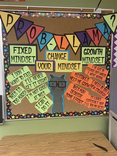 Growth Mindset Bulletin Board Ideas