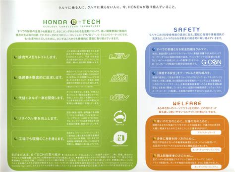 HONDA INSIGHT HN ZE1 November 1999