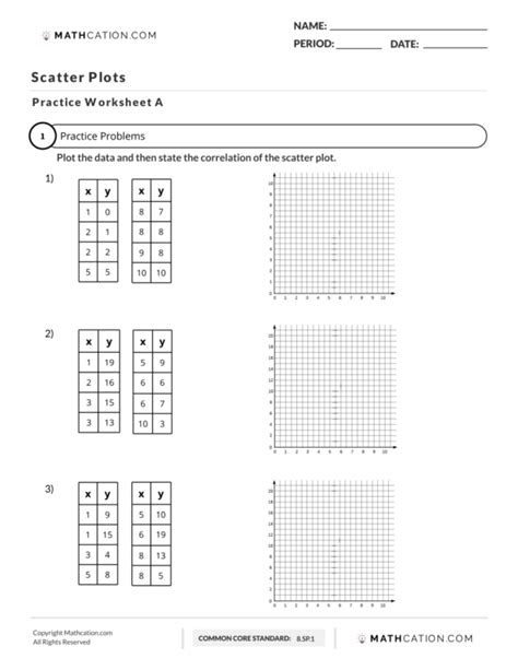 Practice How To Make Scatter Plots Worksheet Mathcation