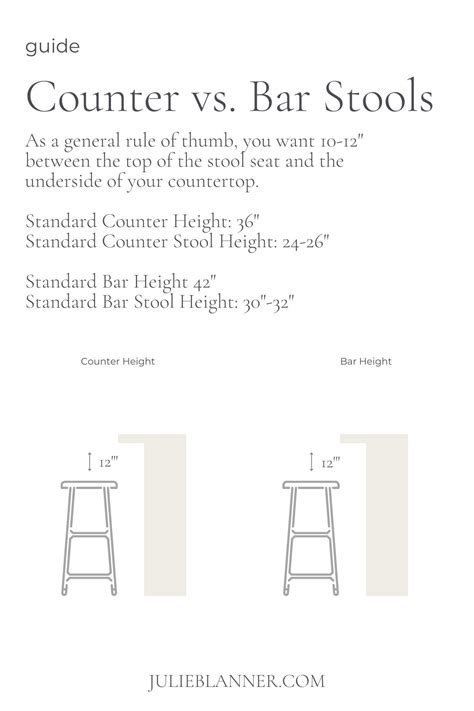 Bar Counter Height Standard