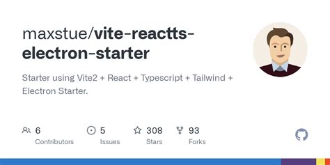 Electron Templates And Starters To Build Desktop Apps Faster