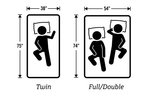 Twin Vs Full Mattresses Which Size Is Best For Your Body Sleep And Space Toms Guide