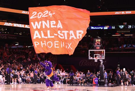 WNBA Drops All-Star Roster Ahead of July 20th All-Star Game