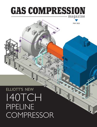 C Gas Compression Magazine