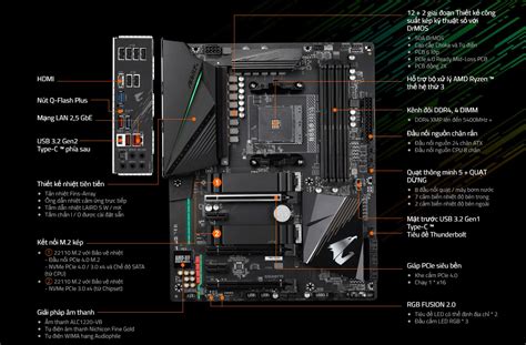 Mainboard Gigabyte B550 AORUS PRO V2