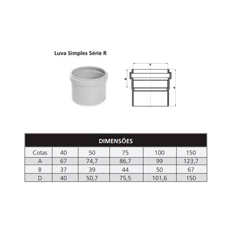 Luva Simples Para Esgoto Serie R Dn Tigre Mestrehidro