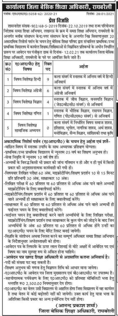 रायबरेली जनपद में Arp के अवशेष पदों पर चयन हेतु विज्ञप्ति जारी देखें Chayan Vigyapti Official 2021