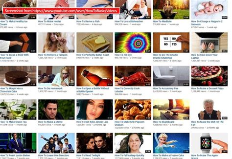 How to make a 'HOW TO VIDEO'? | Videos, How to use dishwasher, Video