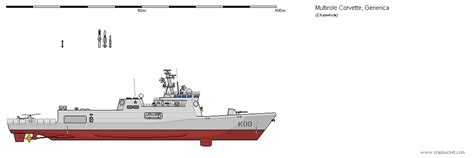 100m Multirole Corvette Frigate Shipbucket