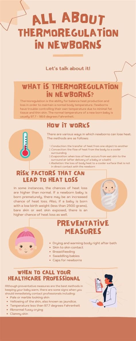 Normal Body Temperature For Newborn Puppies at Donald Hammond blog