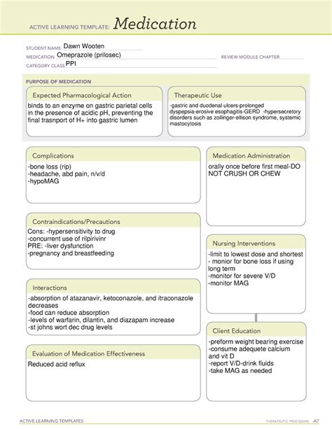 Active Learning Template Medication Active Learning Templates