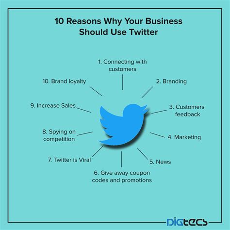 Don't use social media to impress people; use it to impact people