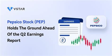 Pepsico Stock Pep Holds The Ground Ahead Of The Q Earnings Report