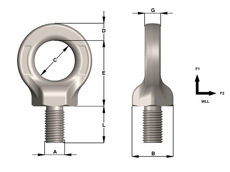 Grade 8 Lifting Eye Bolts Australia Townley Drop Forge