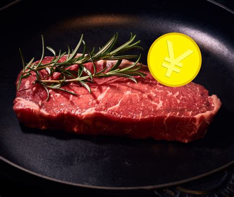 Цены на продукты в Китае: сколько стоят фрукты и мясо в реальном ...