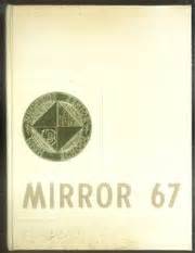 Sunnyside High School - Mirror Yearbook (Sunnyside, WA), Covers 1 - 15