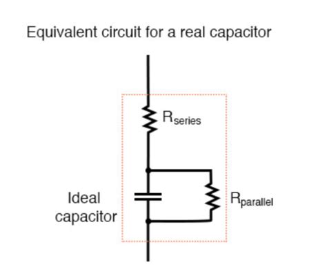 What Are The Properties Of An Ideal Capacitor Ee Vibes