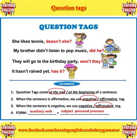 Question Tags English Grammar Question Tag Learn English