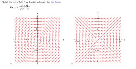 Drawing Vector Field At PaintingValley Explore Collection Of