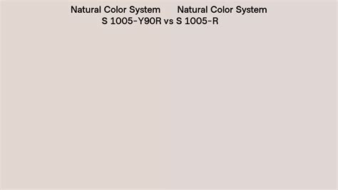 Natural Color System S Y R Vs S R Side By Side Comparison