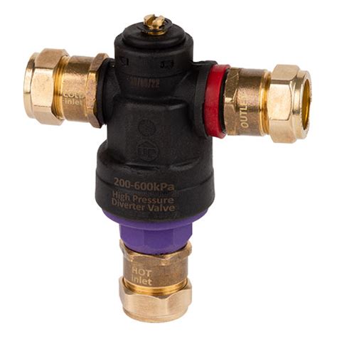 Diverter Valve - Advanced Valves